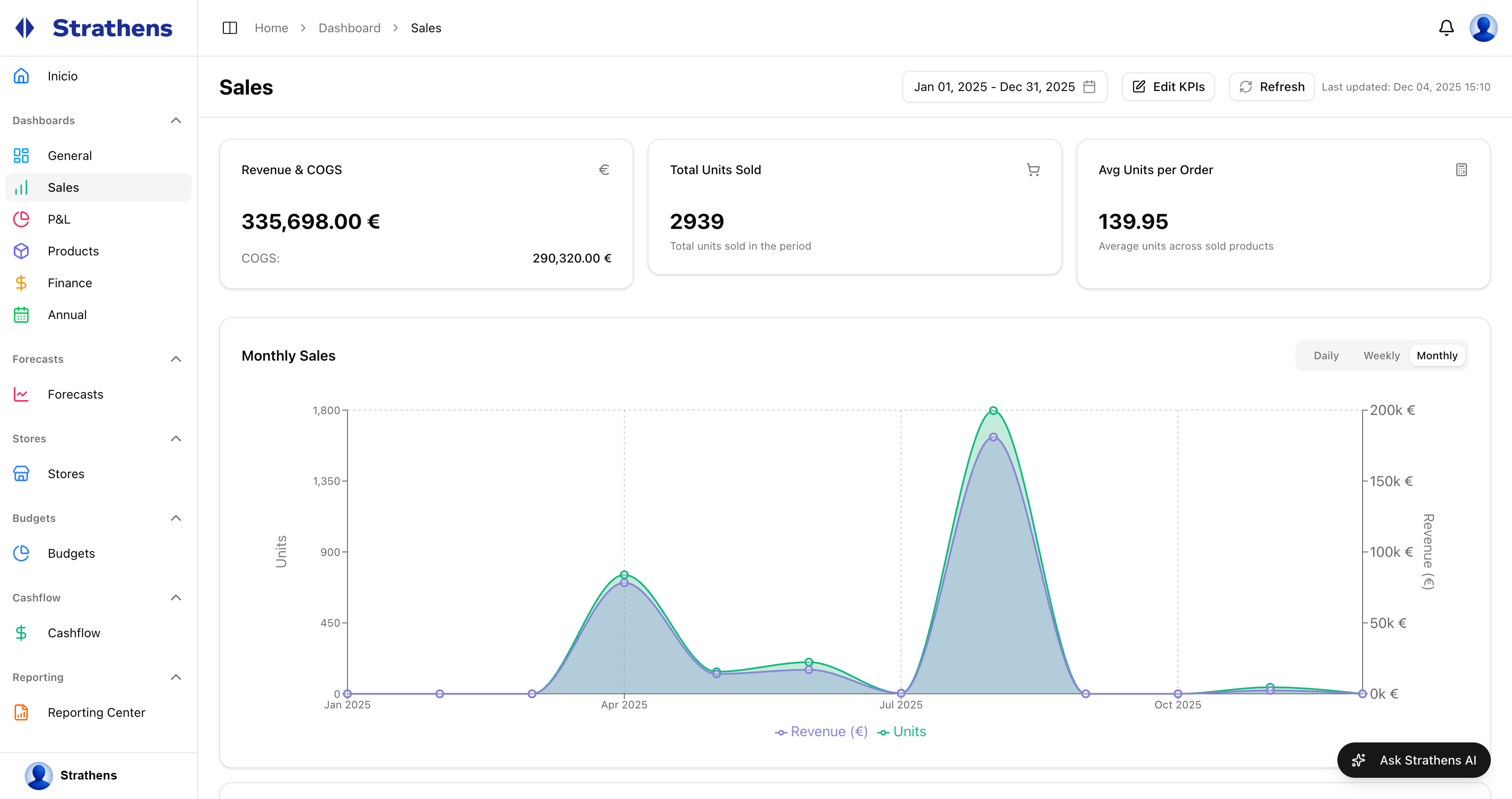 Analytics and decision signals workspace